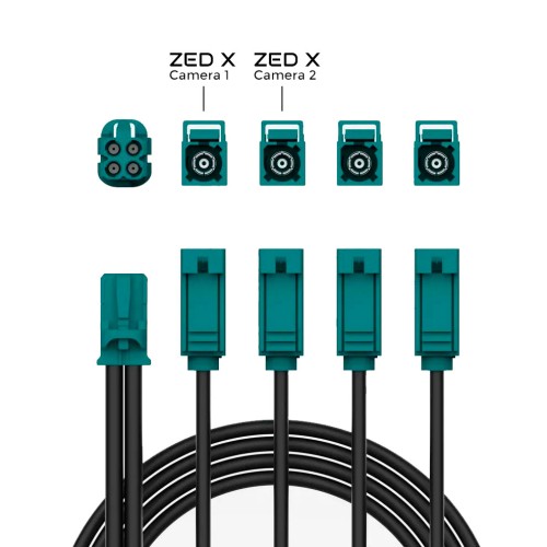 Карта захвата GMSL2 для ZED X