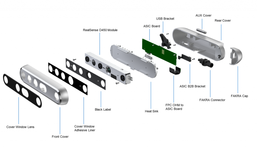 3D Камера глубины Intel RealSense D457 (6м, 87°, IMU, GMSL)