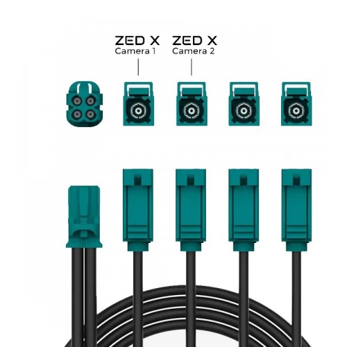 Карта захвата GMSL2 Quad для ZED X